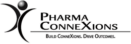 PHARMA CONNEXIONS BUILD CONNEXIONS. DRIVE OUTCOMES. trademark