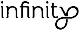 INFINITY trademark