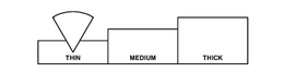 THIN MEDIUM THICK trademark