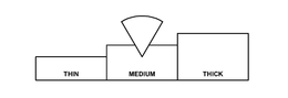 THIN MEDIUM THICK trademark