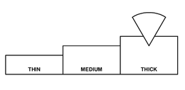 THIN MEDIUM THICK trademark