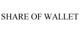 SHARE OF WALLET trademark