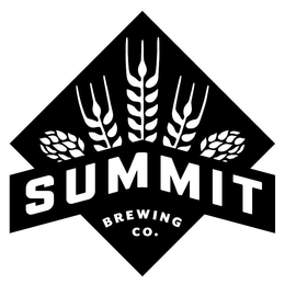 SUMMIT BREWING CO. trademark