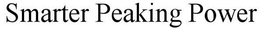 SMARTER PEAKING POWER trademark