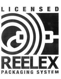 LICENSED REELEX PACKAGING SYSTEM trademark