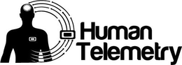 HUMAN TELEMETRY trademark