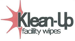 KLEAN-UP FACILITY WIPES trademark