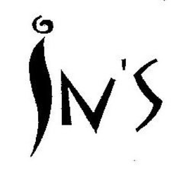IN'S trademark