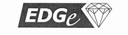 EDGE trademark