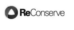 RECONSERVE trademark
