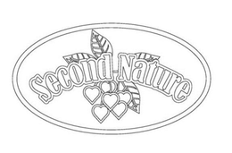 SECOND NATURE trademark