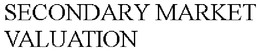 SECONDARY MARKET VALUATION trademark