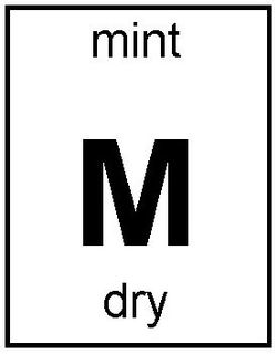 MINT M DRY trademark