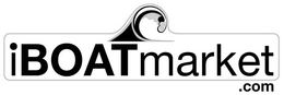 IBOATMARKET.COM trademark