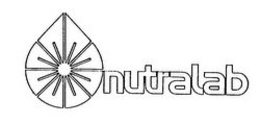 NUTRALAB trademark