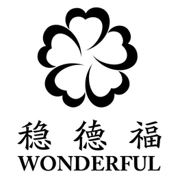 WONDERFUL trademark