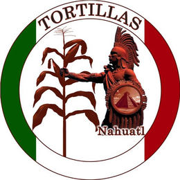 TORTILLAS NAHUATL trademark