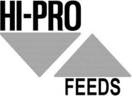 HI-PRO FEEDS trademark