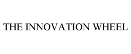 THE INNOVATION WHEEL trademark