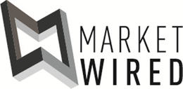 MW MARKET WIRED trademark