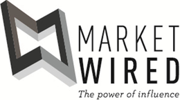 MW MARKET WIRED THE POWER OF INFLUENCE trademark