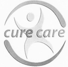 CURE CARE trademark