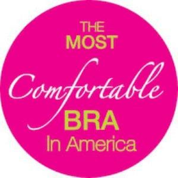 THE MOST COMFORTABLE BRA IN AMERICA trademark