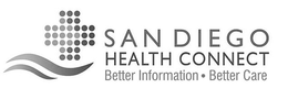 SAN DIEGO HEALTH CONNECT BETTER INFORMATION BETTER CARE trademark