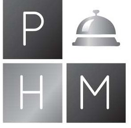 PHM trademark