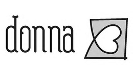 DONNA trademark