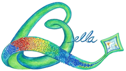 BELLA trademark