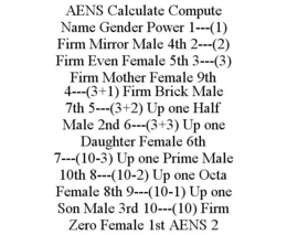 AENS CALCULATE COMPUTE NAME GENDER POWER 1---(1) FIRM MIRROR MALE 4TH 2---(2) FIRM EVEN FEMALE 5TH 3---(3) FIRM MOTHER FEMALE 9TH 4---(3+1) FIRM BRICK MALE 7TH 5---(3+2) UP ONE HALF MALE 2ND 6---(3+3) UP ONE DAUGHTER FEMALE 6TH 7---(10-3) UP ONE PRIME MALE 10TH 8---(10-2) UP ONE OCTA FEMALE 8TH 9---(10-1) UP ONE SON MALE 3RD 10---(10) FIRM ZERO FEMALE 1ST AENS 2 trademark