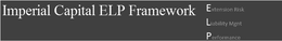 IMPERIAL CAPITAL ELP FRAMEWORK EXTENSION RISK LIABILITY MGNT PERFORMANCE trademark