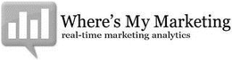 WHERE'S MY MARKETING REAL-TIME MARKETING ANALYTICS trademark