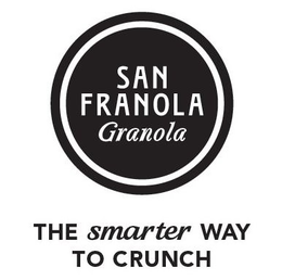 SAN FRANOLA GRANOLA THE SMARTER WAY TO CRUNCH trademark