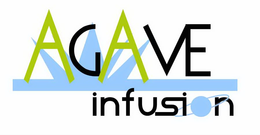 AGAVE INFUSION trademark