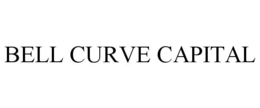 BELL CURVE CAPITAL trademark