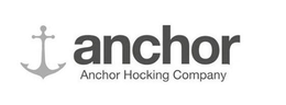ANCHOR ANCHOR HOCKING COMPANY trademark