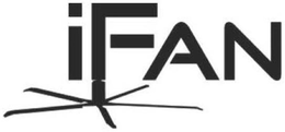 IFAN trademark