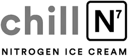 CHILLN7 NITROGEN ICE CREAM trademark