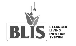 BLIS BALANCED LIVING INFUSION SYSTEM trademark