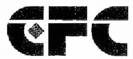 CFC trademark