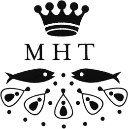 MHT trademark
