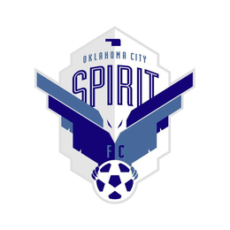 OKLAHOMA CITY SPIRIT FC trademark
