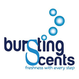 BURSTING SCENTS FRESHNESS WITH EVERY STEP trademark