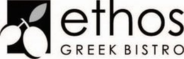 ETHOS GREEK BISTRO trademark