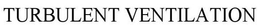 TURBULENT VENTILATION trademark