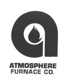 A ATMOSPHERE FURNACE CO. trademark