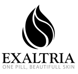 EXALTRIA ONE PILL, BEAUTIFULL SKIN trademark