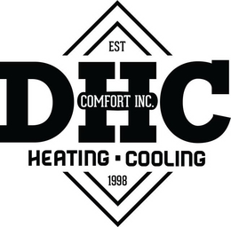 DHC COMFORT INC. HEATING COOLING EST 1998 trademark